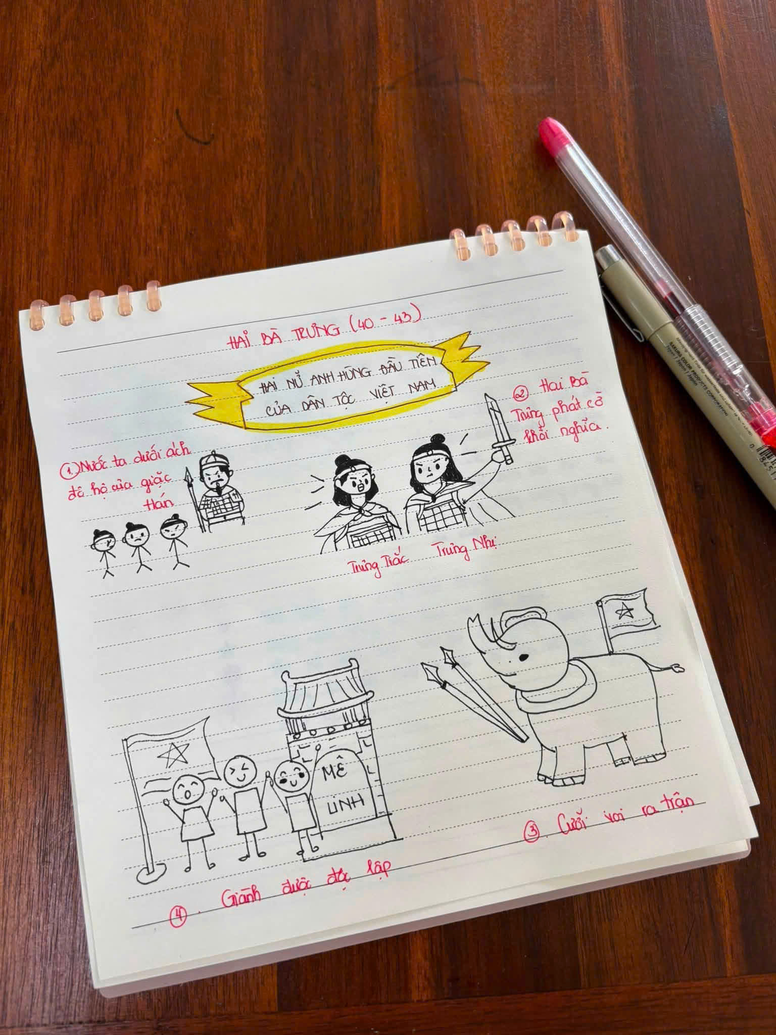 Bài Sketchnote Hai Bà Trưng do học viên thực hiện